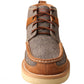 Shoes Men’s twisted x eco MCA0018