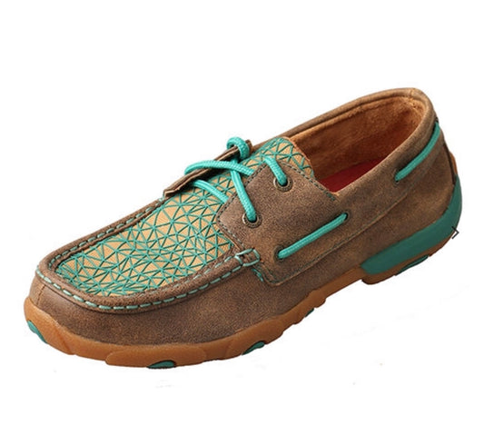 Shoes Women’s Twisted X Turquoise 65