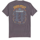 Shirts Wrangler George Straight Graphic Tee 112361070